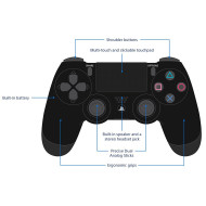  PlayStation DualShock 4 Controller