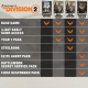THE DIVISION 2 ARABIC